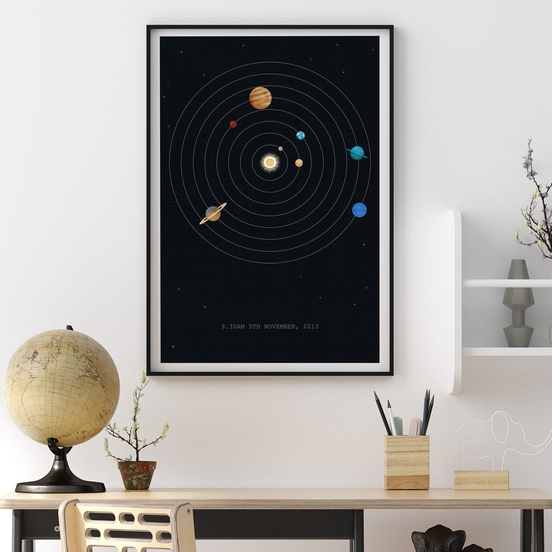 The Planets Aligned - Custom Vintage Print